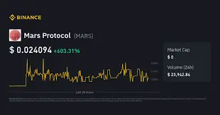 Mars Protocol